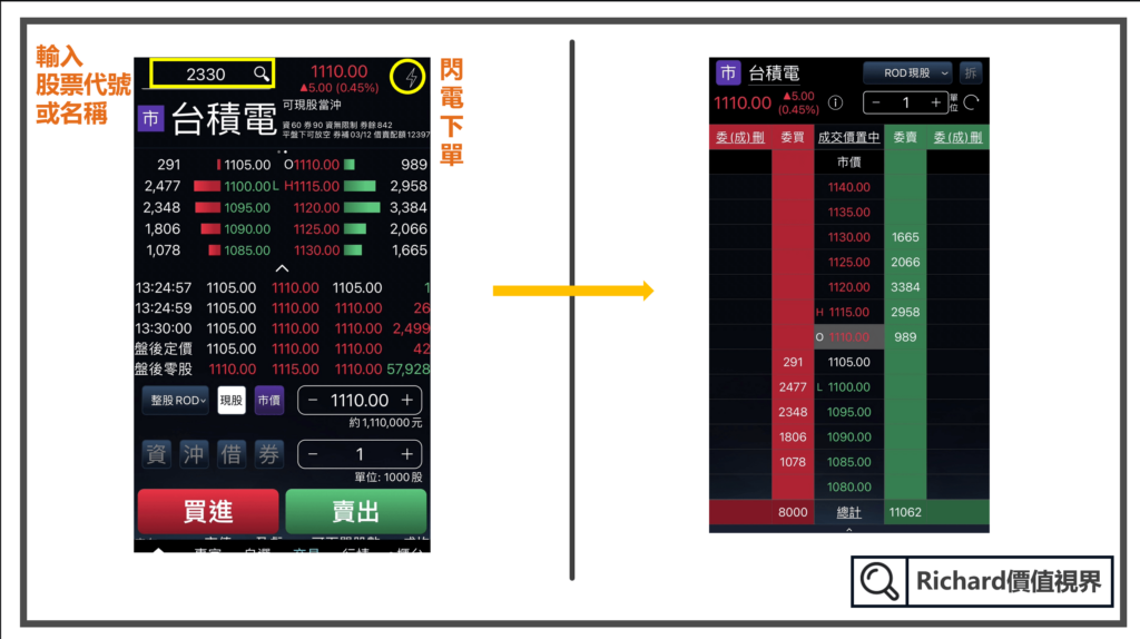 這是怎麼進到股票交易頁面的步驟