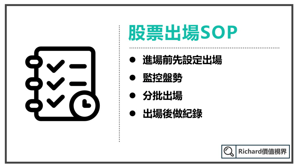 股票出場SOP
